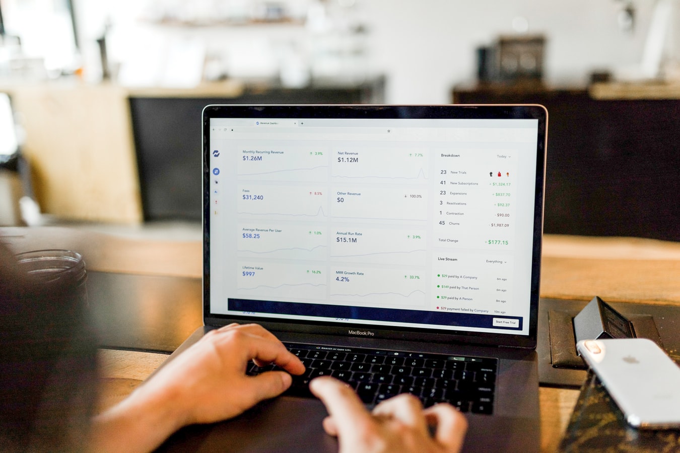 The PR Impact of Customer Support Metrics