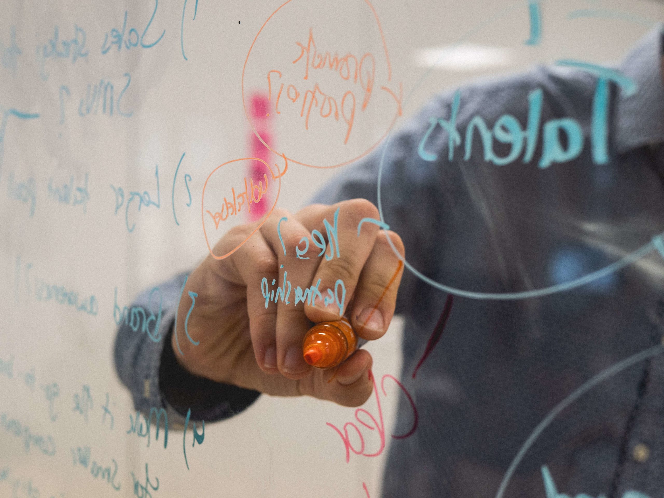 Content Marketing