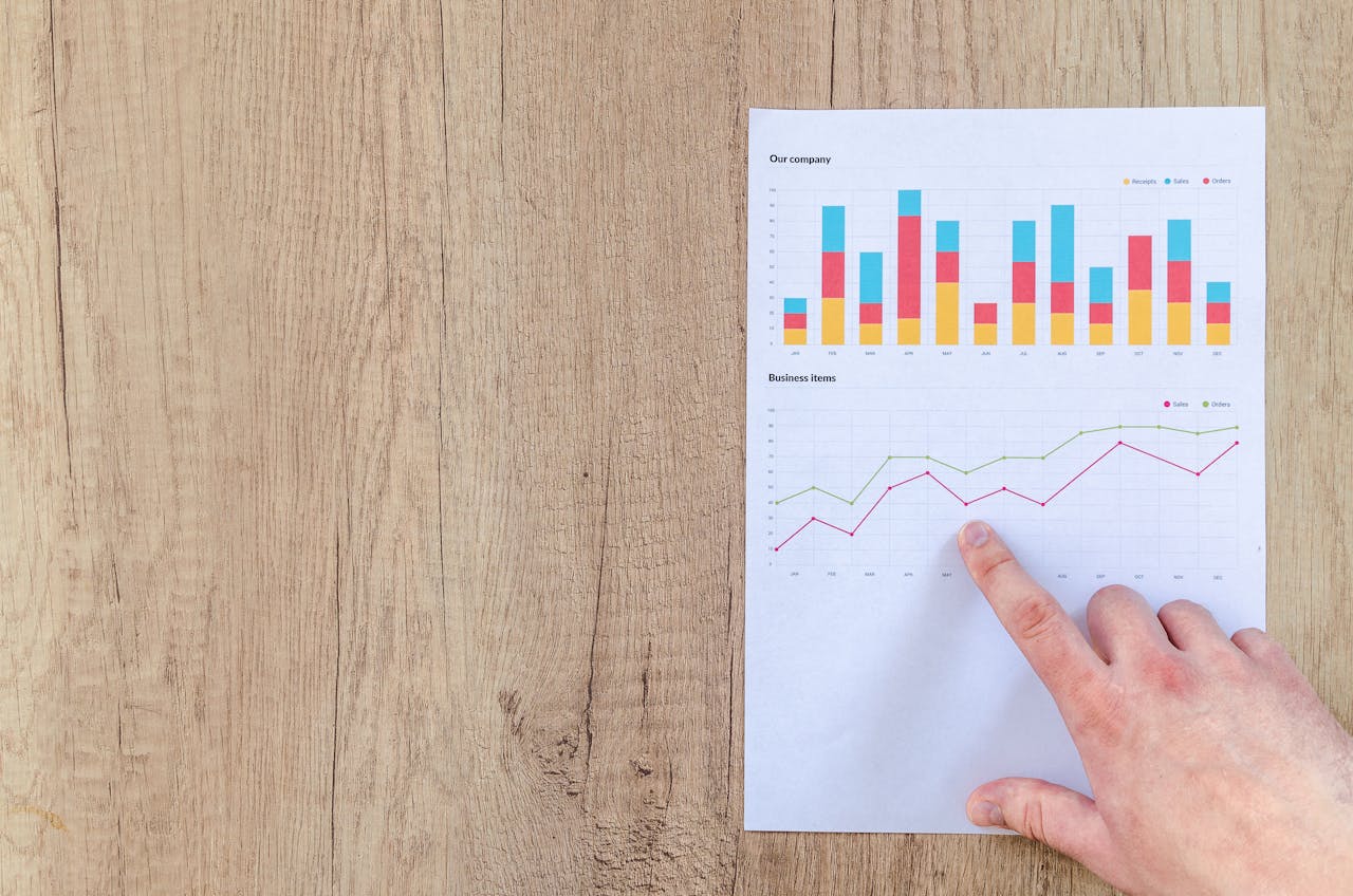 data measurement